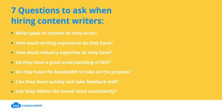 Questions for Hiring Writers