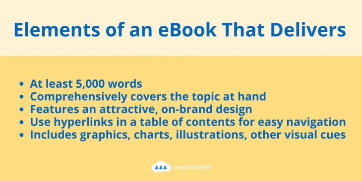 What goes into an eBook that delivers? Use enough word, visual cues, and attractive design to deliver value in your eBook.