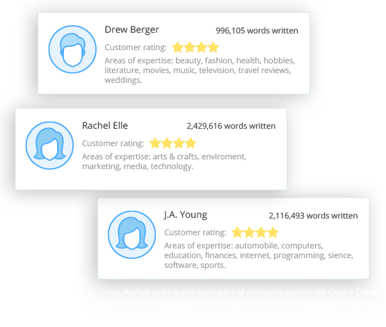 Image showing writers app screen